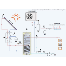 Termoaccumulo combinato da 300 litri ad alte prestazioni per pompe di calore e serpentina solare Smartwarm HP