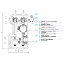 Gruppo di pompaggio solare a due vie da 3/4" M, disaeratore, flussometro 2-12 l/min,  circolatore UPM3 Hybrid