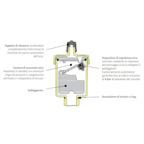 Valvola sfiato aria automatica da 3/8" M, temperatura massima 110° C