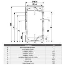 Bollitore vetrificato 200 lt per produzione ACS, dotato di resistenza elettrica monofase 3 Kw