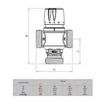 Valvola miscelatrice termostatica sanitaria con funzione antiscottatura 1"M