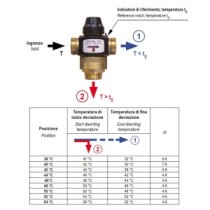 Valvola deviatrice termostatica asimmetrica regolabile ad elevate prestazioni 1"M