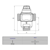 Valvola deviatrice termostatica asimmetrica regolabile ad elevate prestazioni 1"M