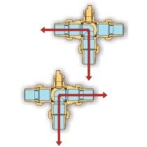 Valvola a sfera motorizzata deviatrice a 3 vie con attacco a 3 bocchettoni da 3/4" M, per sistemi solari termici