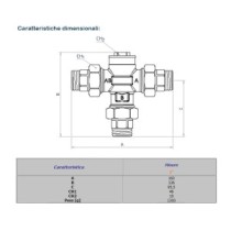 Valvola anticondensa termostatica da 1"1/4 x 1" M taratura 55°C - fino a 65 kW