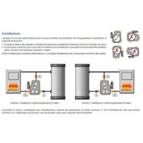 Gruppo di ricircolo anticondensa e distribuzione con controllo termostatico della temperatura da 1" F taratura 55°C