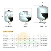 Vaso di espansione DSV 50 litri per impianti solari