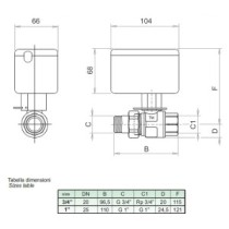 Valvola deviatrice motorizzata di zona a 2 vie 3/4" M/F, 230 Vac, 5 fili