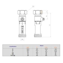 Regolatore di portata con flussimetro 5-42 lt/m 1"1/4 M x 1"1/4 F