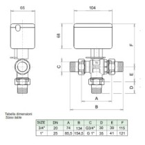 Valvola deviatrice motorizzata a sfera a 3 vie 3/4", 230 Vac, 5 fili