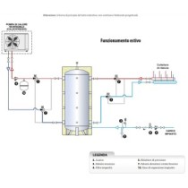 Volano termico da 500 litri per acqua tecnica caldo/freddo