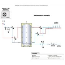 Volano termico da 500 litri per acqua tecnica caldo/freddo