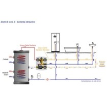 Kit di ricircolo ACS con circolatore ad alta prevalenza, completo di sonde e timer