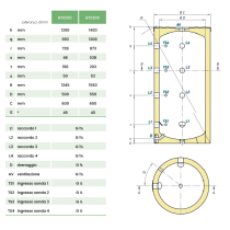 Volano termico da 200 litri per acqua tecnica caldo/freddo