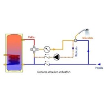 Valvola miscelatrice termostatica sanitaria, a bocchettoni, con funzione antiscottatura, campo di regolazione 30-65 °C - 1/2" M