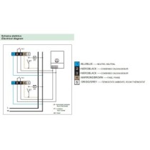 Servomotore 9535 per valvole di zona a due vie Tiemme 2138 - 2133