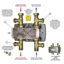 Modulo solare di scambio termico isolato con scambiatore a piastre