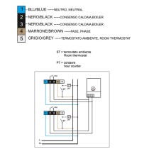 Valvola deviatrice motorizzata a sfera a 3 vie 3/4" con by-pass, 230 Vac, 5 fili