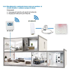 Watts Vision System 3.2.2 - Sistema Smart Home Basic per la regolazione e gestione mono zona dell'impianto di riscaldamento a pavimento